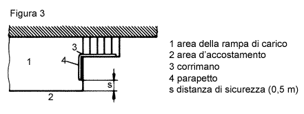 3i-Rampentreppe